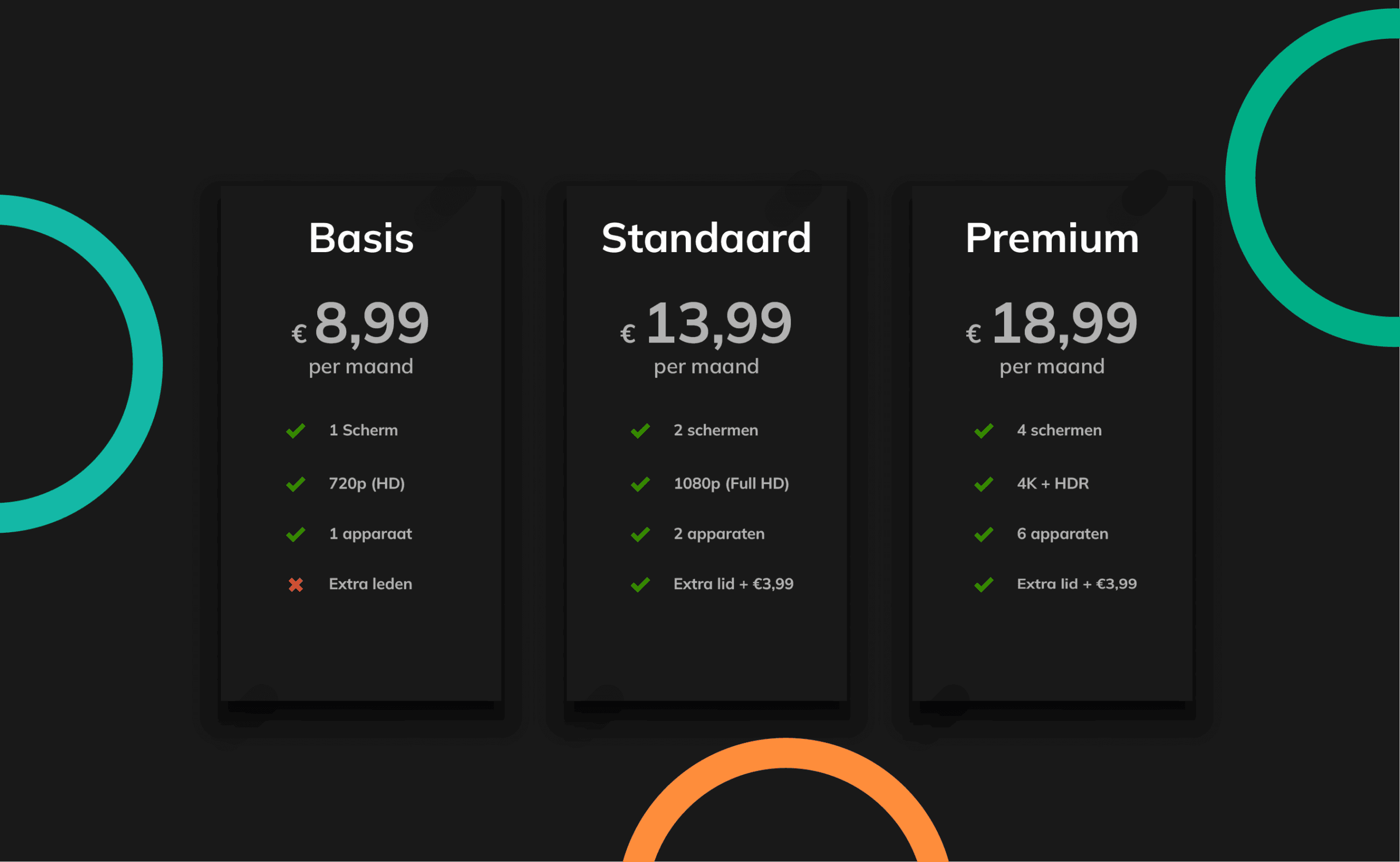 Overzicht van Netflix abonnementen en prijzen in 2026