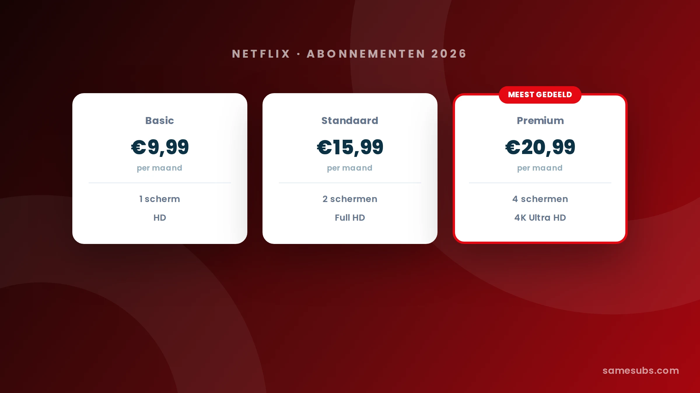 Overzicht van Netflix abonnementen en prijzen in 2026