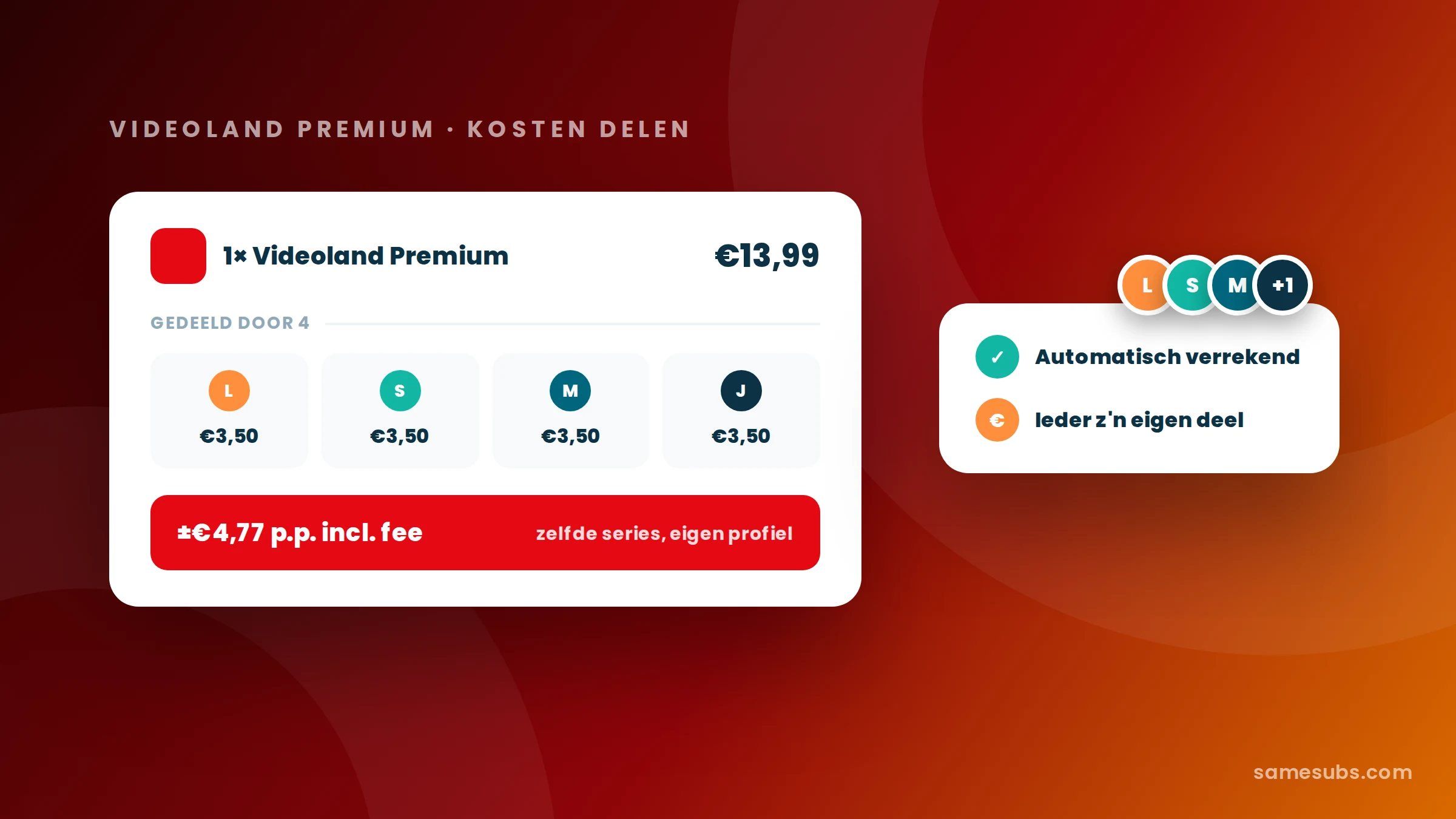 Geld besparen op Videoland door kosten te delen, weergegeven met een spaarpot