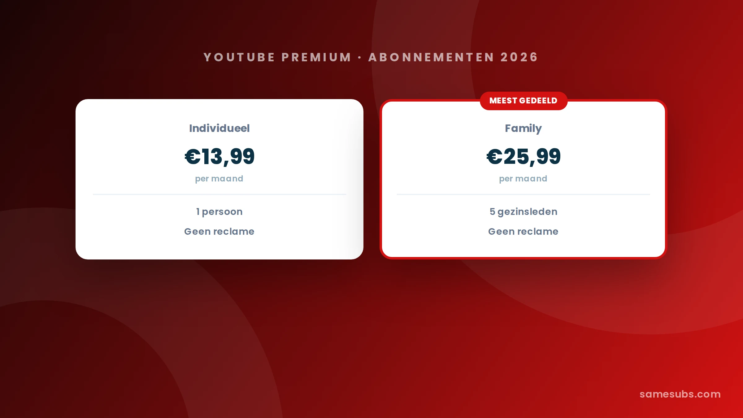 Overzicht van YouTube Premium abonnementen Individual en Family met prijzen