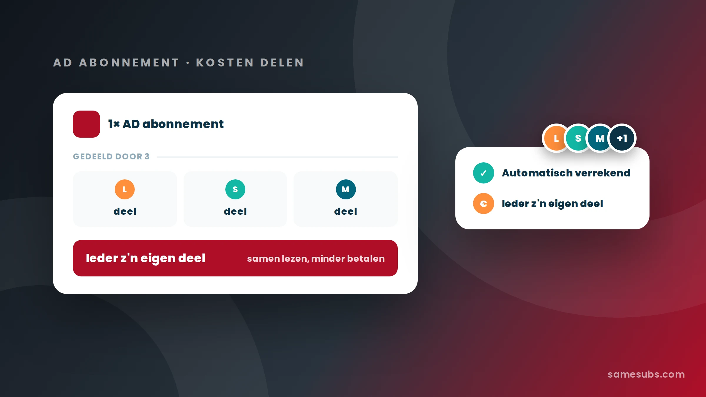 Besparen op je AD abonnement door te delen