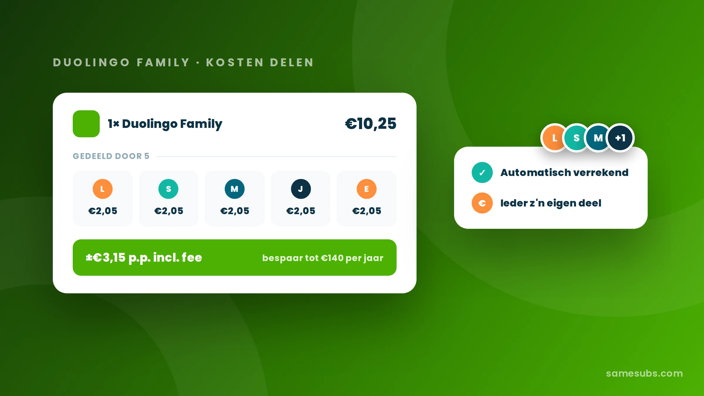 Besparen op Duolingo kosten door je abonnement te delen