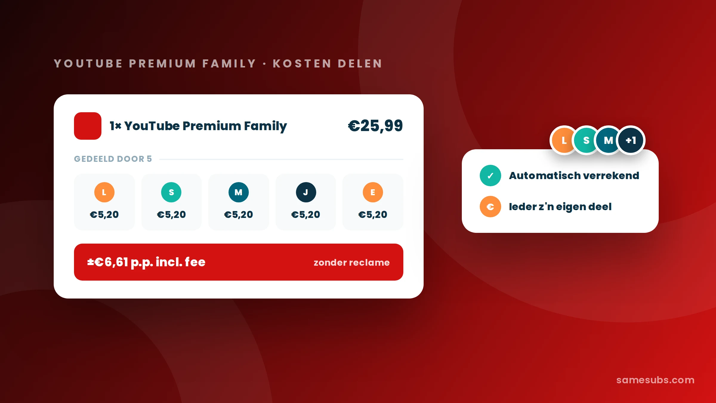 Besparen op YouTube Premium door je abonnement te delen