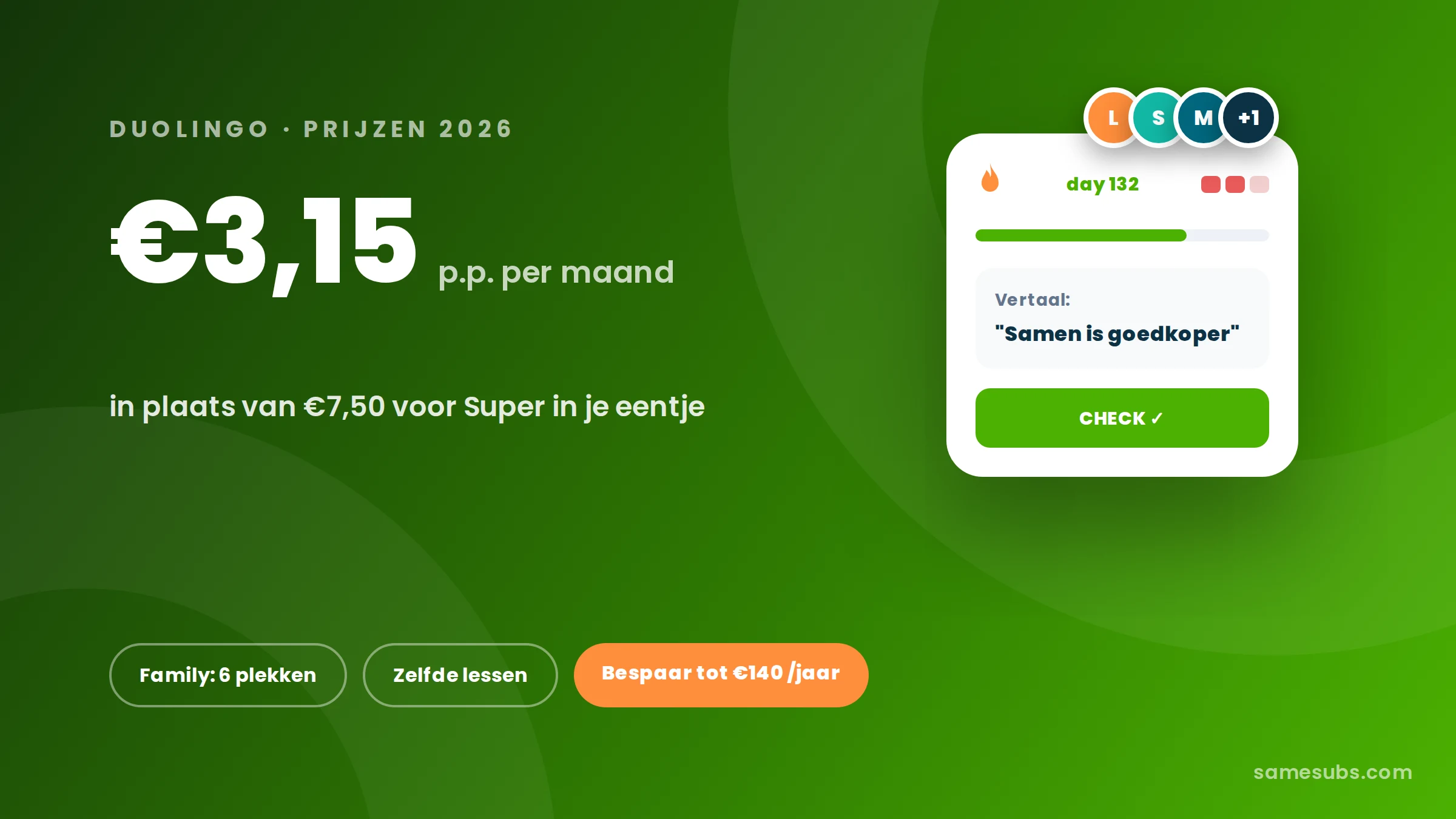 Wat kost Duolingo in 2026? Prijzen, abonnementen & besparen