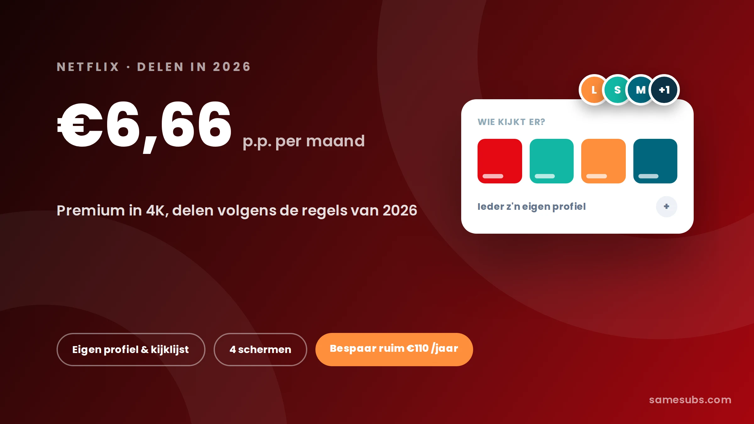 Netflix account delen in 2026
