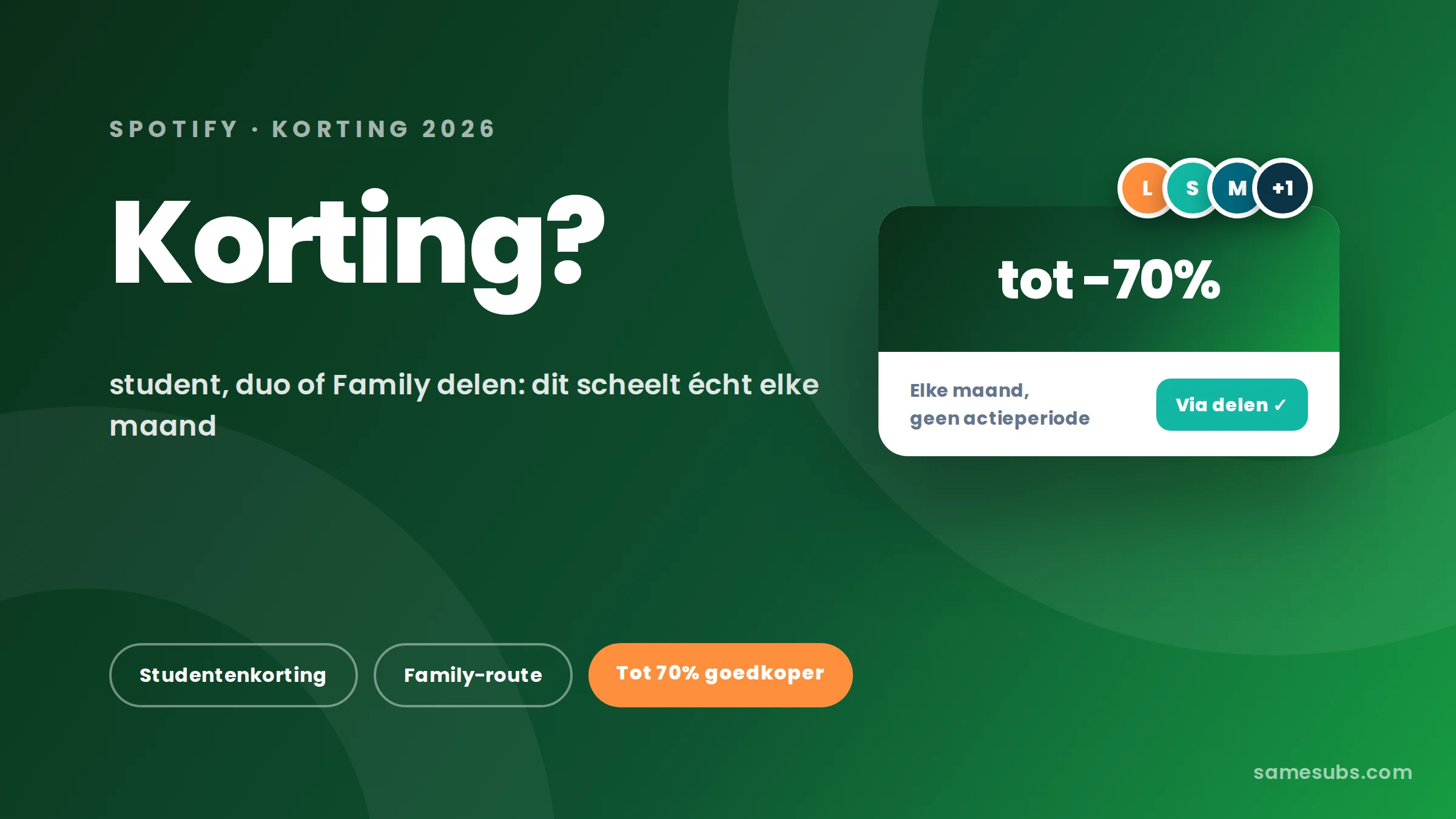 Zo profiteer je van Spotify korting in 2026