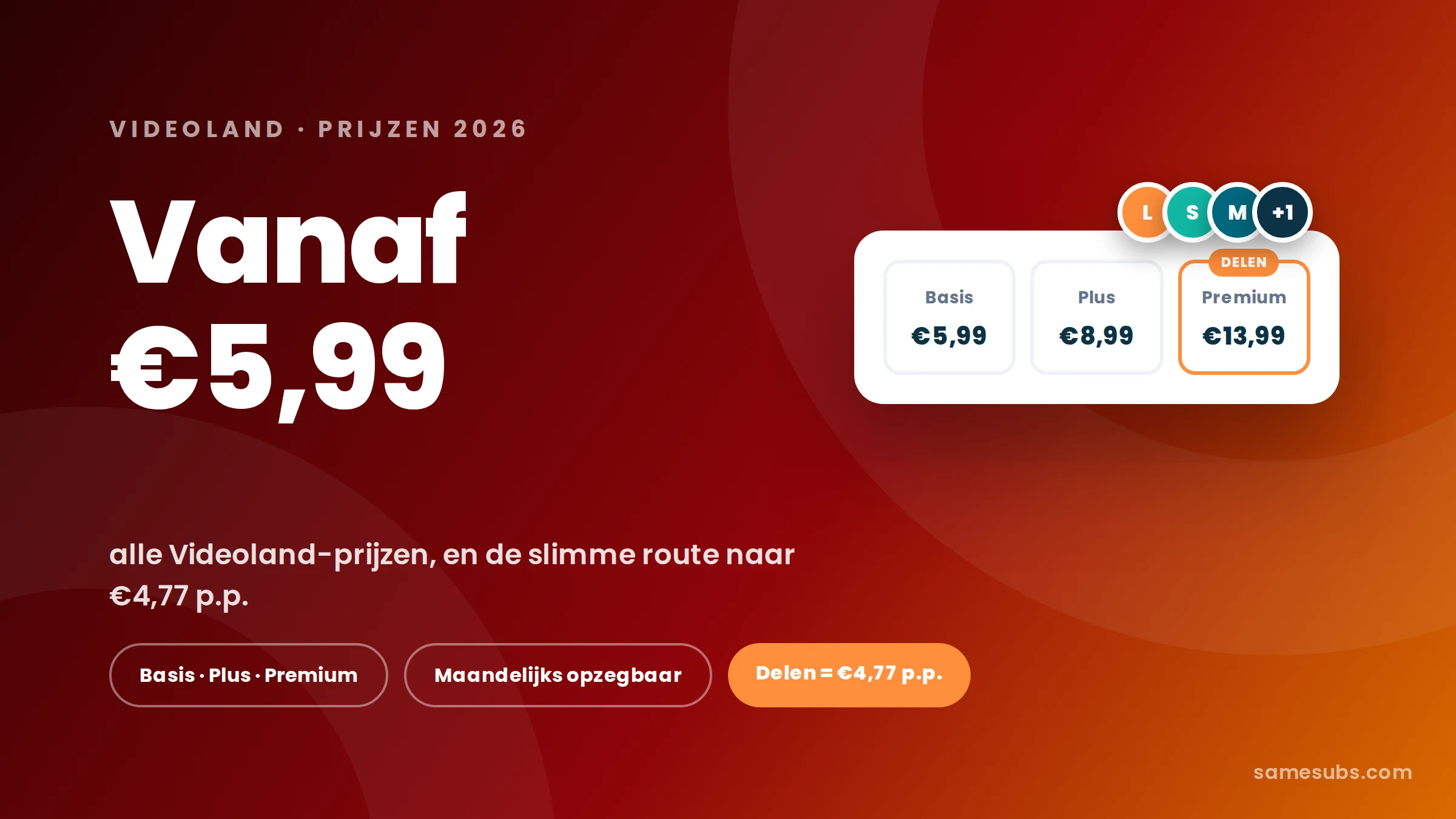 Wat kost Videoland per maand? Prijzen 2026 & zo bespaar je