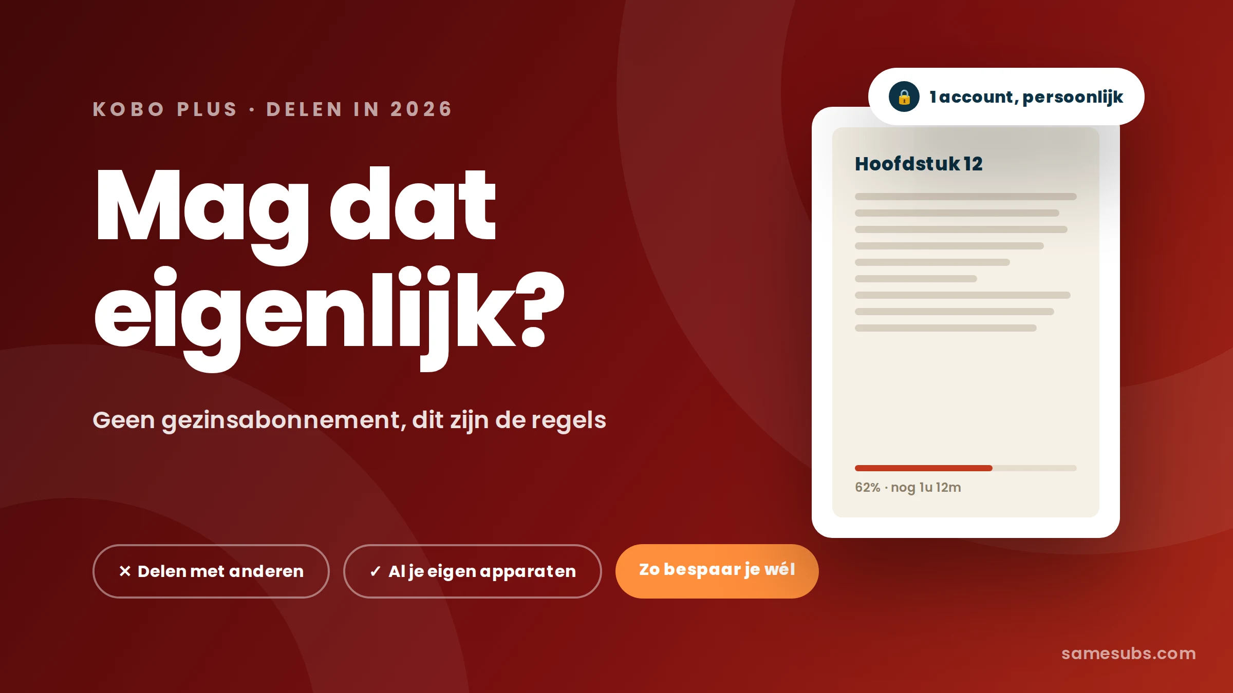Kobo Plus delen: wat mag wel en niet in 2026?